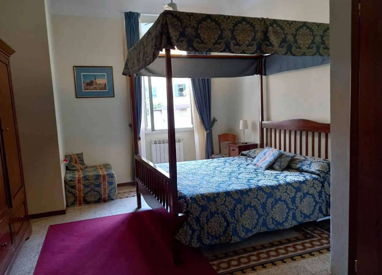 Hotel Tourist House Florence
