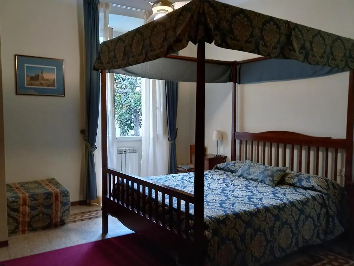 Hotel Tourist House Florence Italy