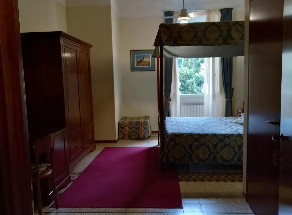 Hotel Tourist House Florence