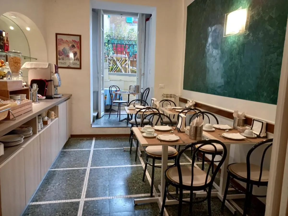 Hotel Tourist House Florence Italy