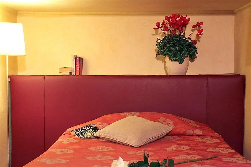 Hotel Tourist House Florence