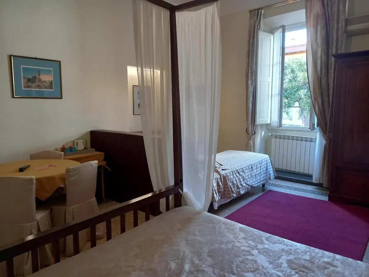 Hotel Tourist House Firenze
